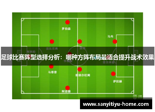 足球比赛阵型选择分析：哪种方阵布局最适合提升战术效果