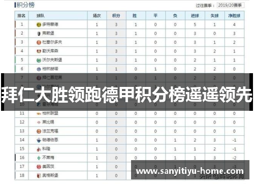 拜仁大胜领跑德甲积分榜遥遥领先